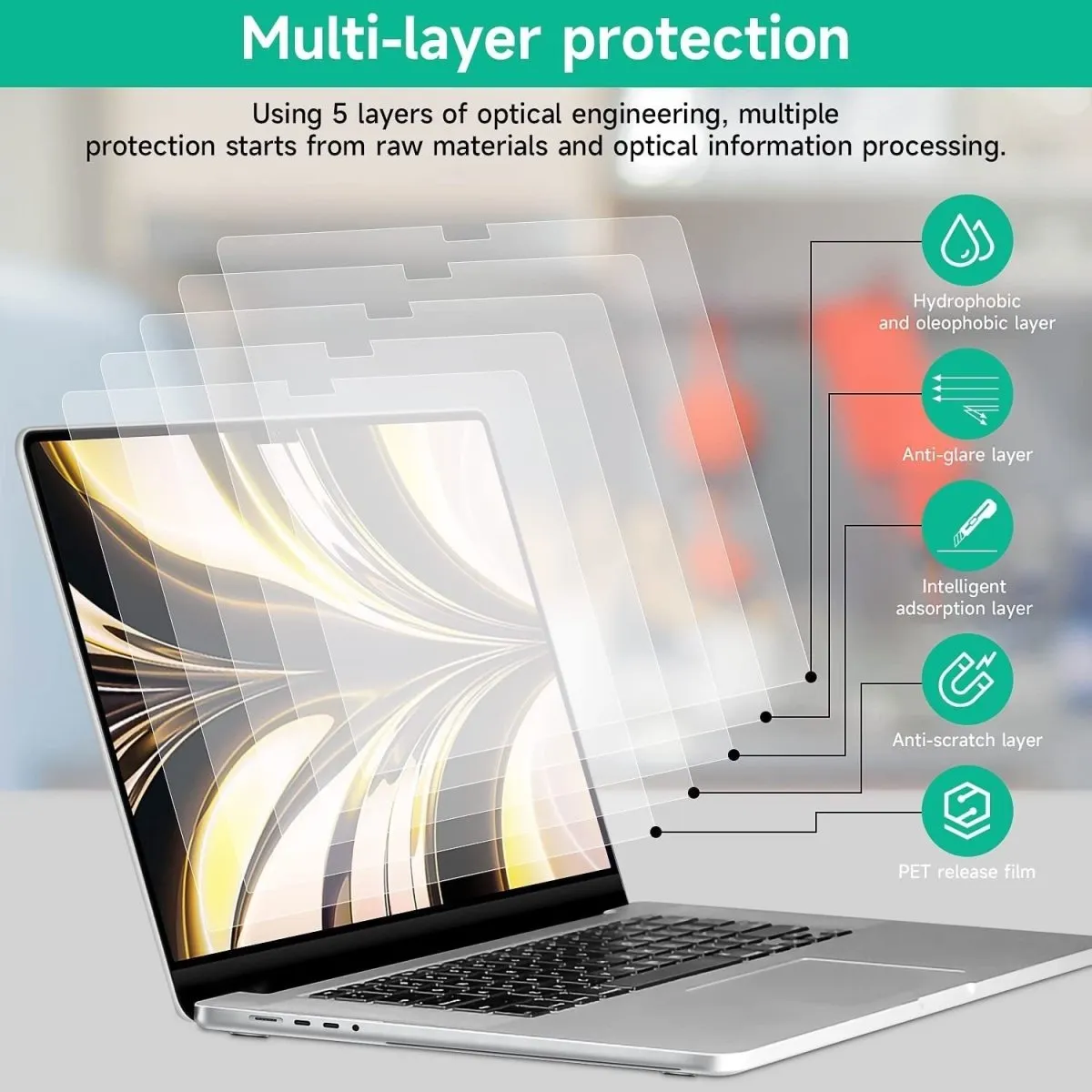 Anti-glare Screen Protector for MacBook Air 15, M3 (2024)/ M2 (2023-2022)